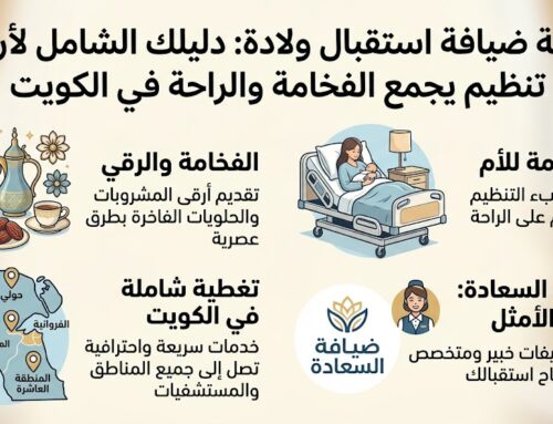 خدمة ضيافة استقبال ولادة | 97362660